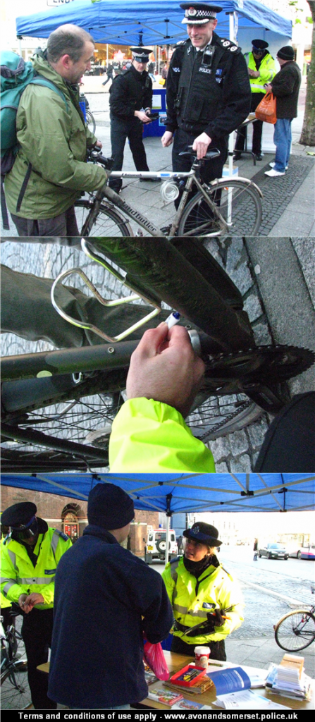 Property Marking Event